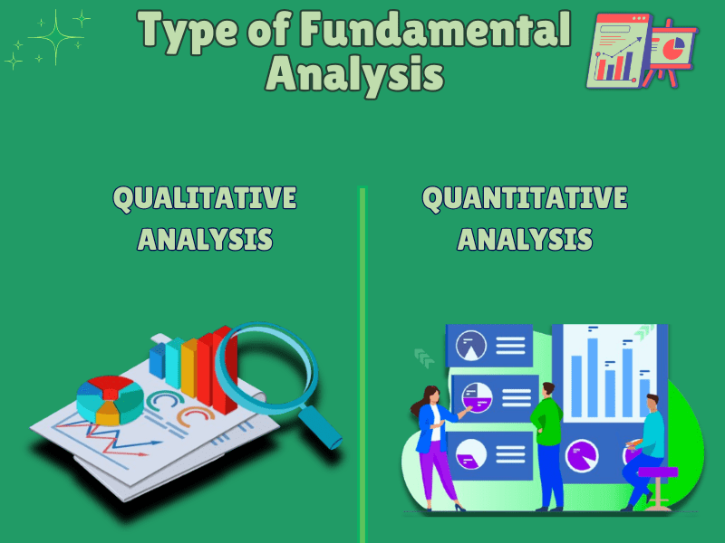 types of fundamental analysis while understanding fundamental analysis and technical analysis